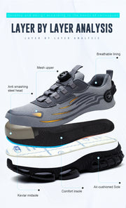 Rotating Safety Work Shoes