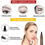 BrowChic 5-Color Microblading Pen